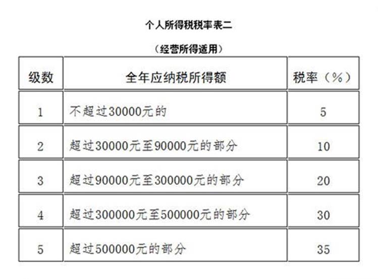 http://finance.ustc.tsg211.com/_upload/article/images/93/e5/c26ee0994f48a74ad4e4431d518a/ddcf4e2e-17b7-4ed1-9f96-472b31461b63.jpg