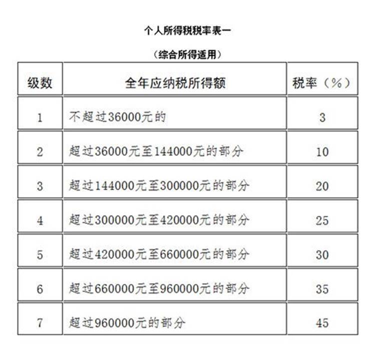 http://finance.ustc.tsg211.com/_upload/article/images/93/e5/c26ee0994f48a74ad4e4431d518a/3d47e727-6b09-4bc8-b3ac-bcd68d7368f1.jpg